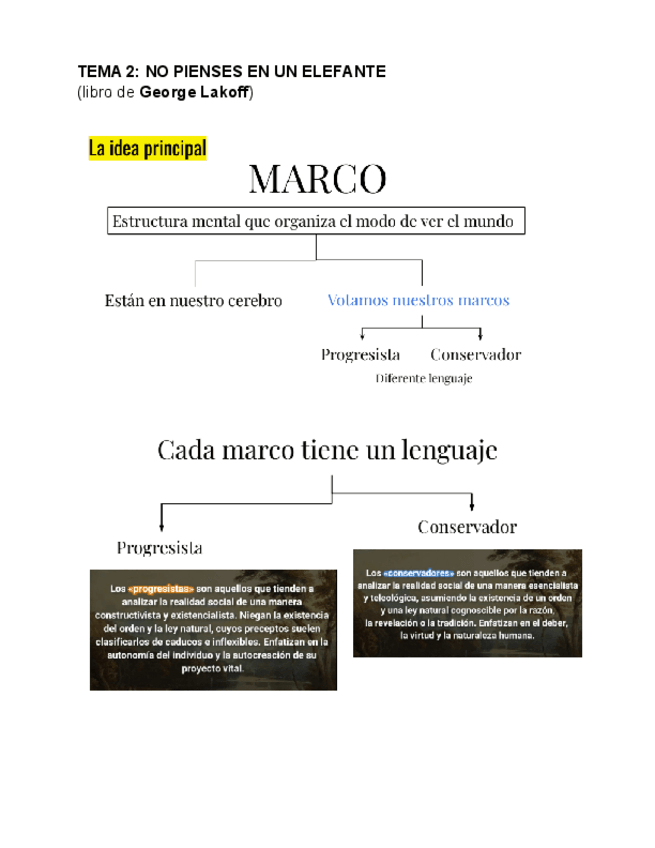 Miniatura del documento TEMA-2-COMUNICACION-POLITICA.pdf