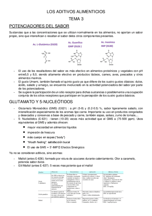 Miniatura del documento CONSERVANTES-Y-ANTIOXIDANTES-T3.pdf