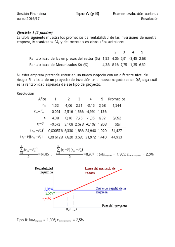 Miniatura del documento gf_ex_evcont_1617_A_res(2).pdf