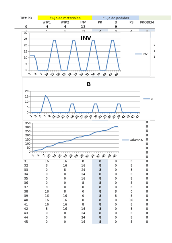 Miniatura del documento Modelo.xlsx