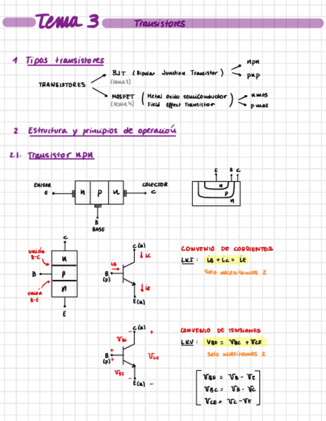 Miniatura del documento Apuntes-Transistores.pdf