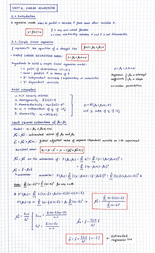 Miniatura del documento U6-NOTES-Linear-Regression.pdf