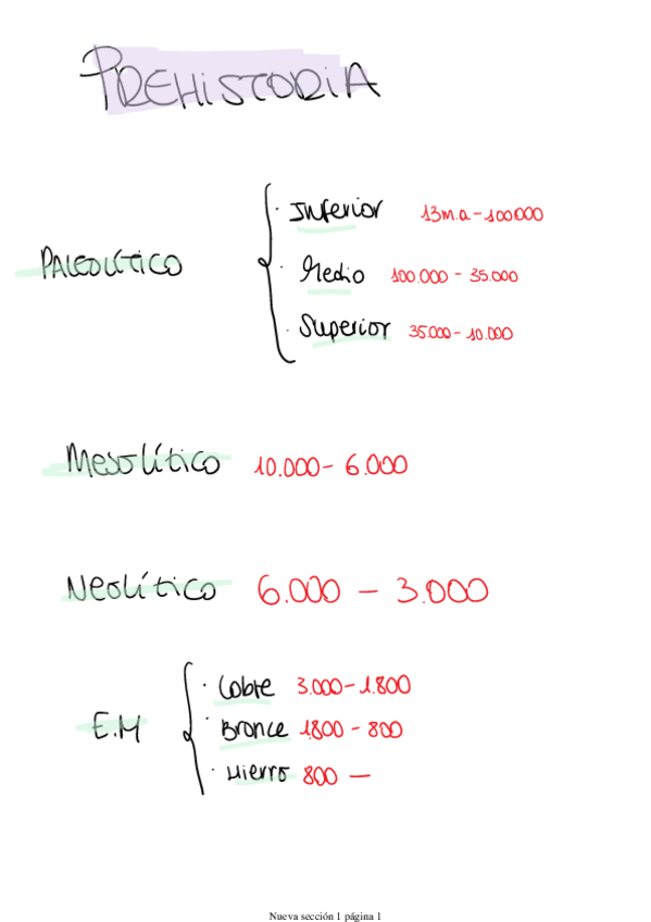 Miniatura del documento PREHISTORIA.pdf