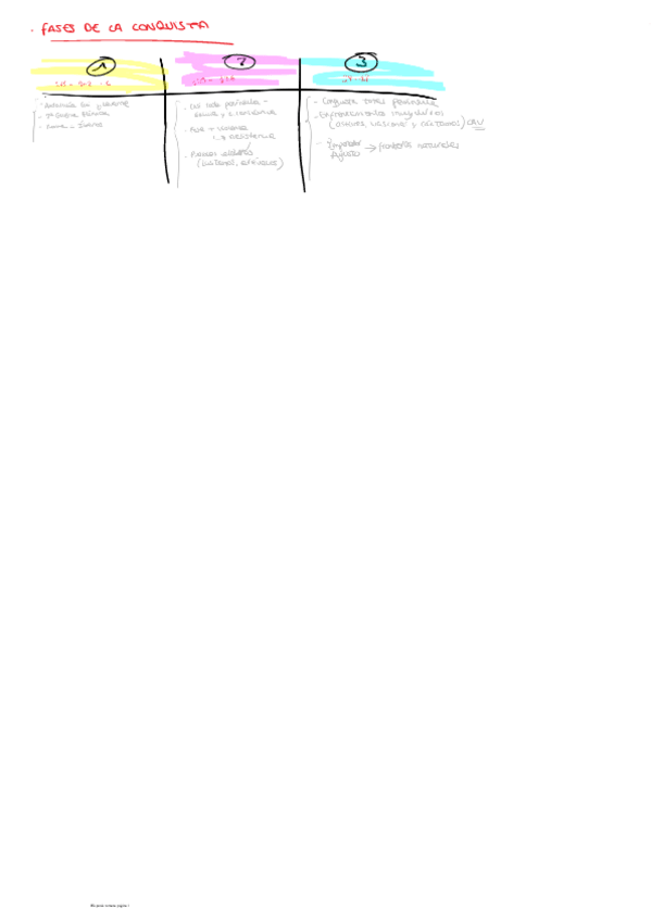 Miniatura del documento HISPANIA-ROMANA.pdf