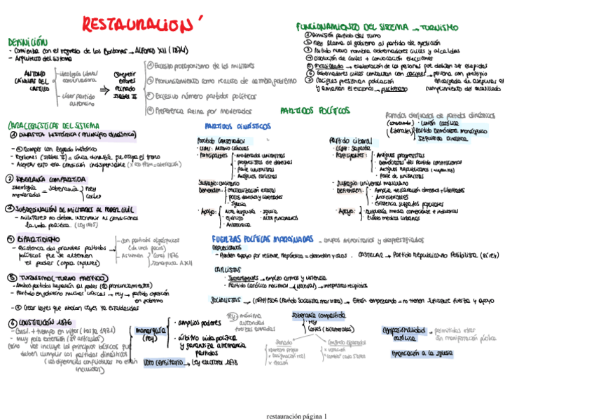 Miniatura del documento restauracion.pdf