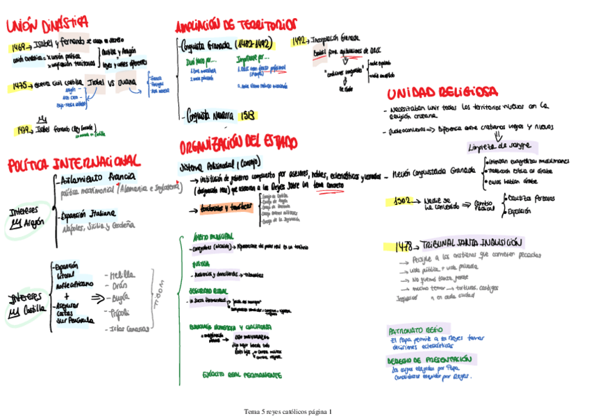 Miniatura del documento REYES-CATOLICOS.pdf