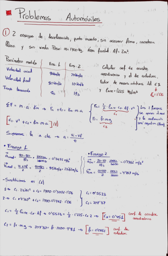 Miniatura del documento Problemas-bien-resueltos.pdf