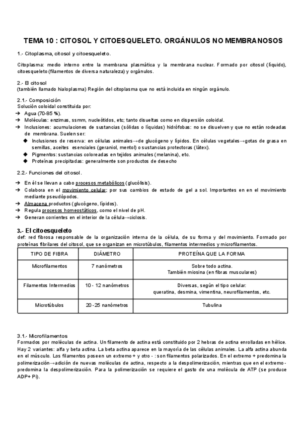 Miniatura del documento TEMA-10-Citosol-Citoesqueleto-Organulos-no-membr.pdf