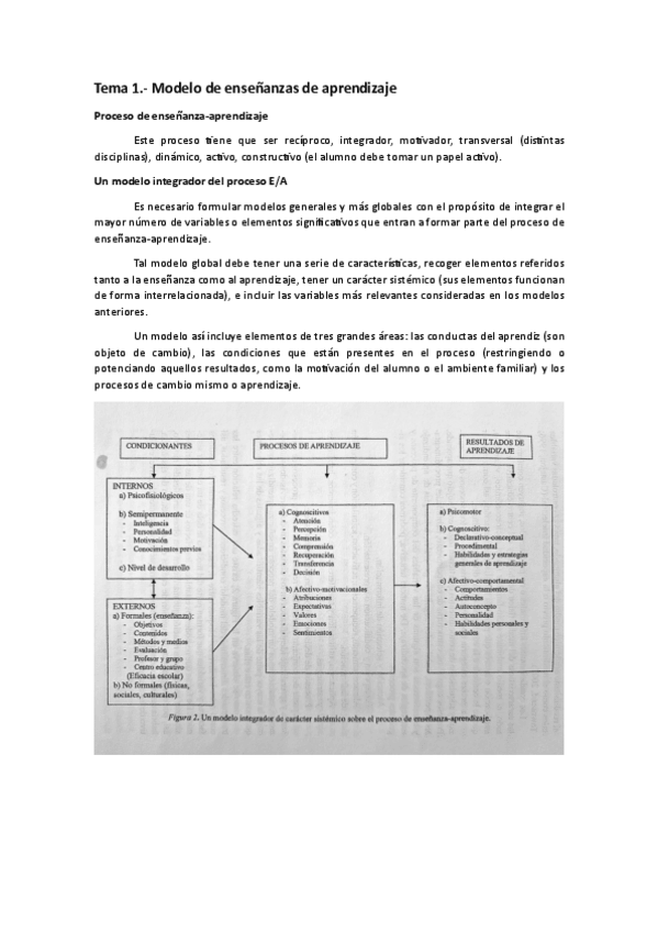 Miniatura del documento Tema-1-Modelos-de-ensenanza-aprendizaje.pdf