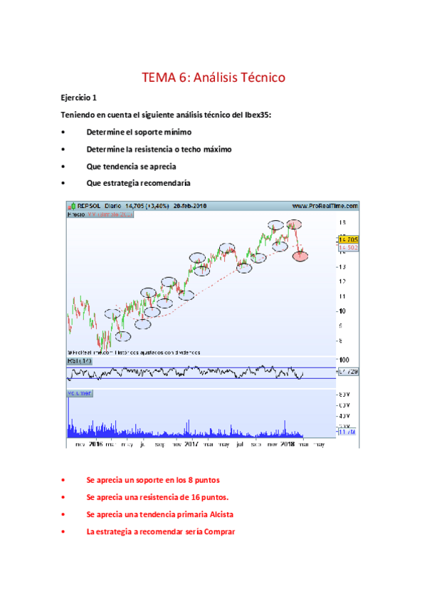 Miniatura del documento Ejercicios-resueltos-Tema-6Analisis-tecnico.pdf