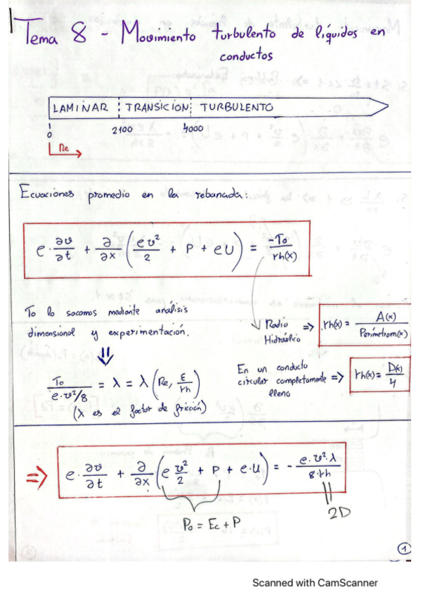 Miniatura del documento Tema-8-Resumen.pdf