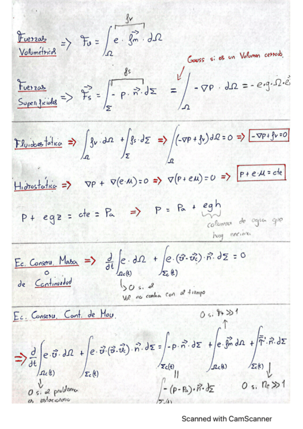 Miniatura del documento FORMULARIO-1aPARTE.pdf