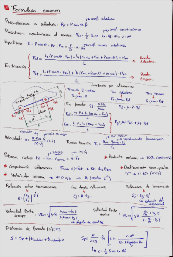 Miniatura del documento Formulario-para-examen.pdf