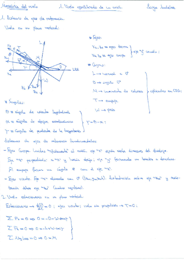 Miniatura del documento 1. Vuelo equilibrado de un avión.pdf
