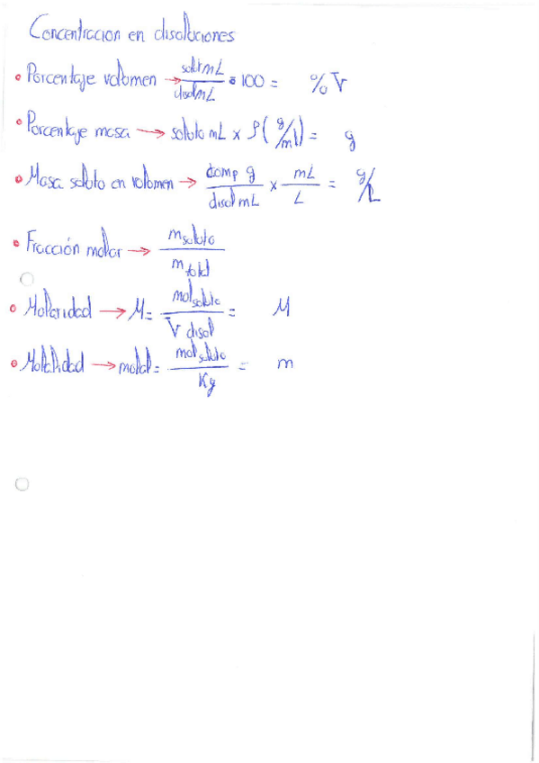 Miniatura del documento Concentracion-de-disoluciones.pdf