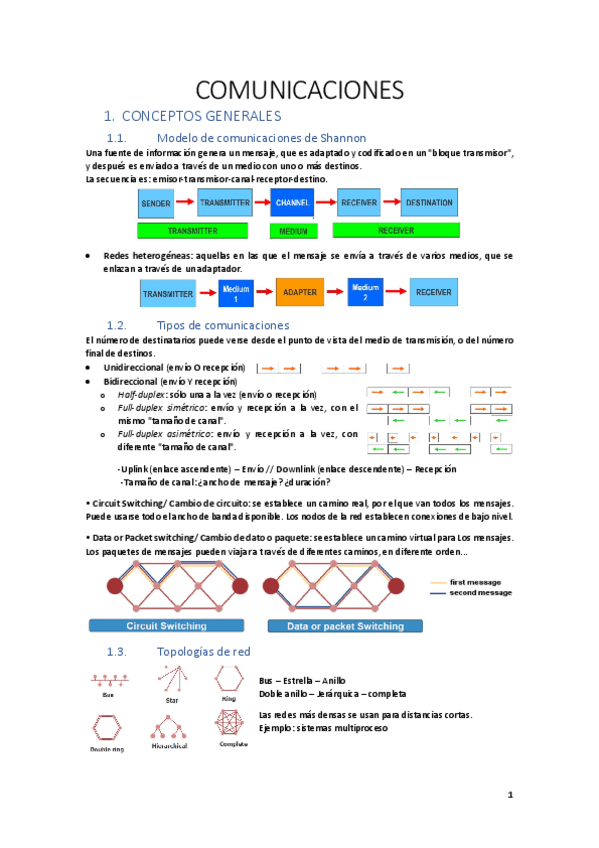 Miniatura del documento Comunicaciones-AutoElect-MII.pdf