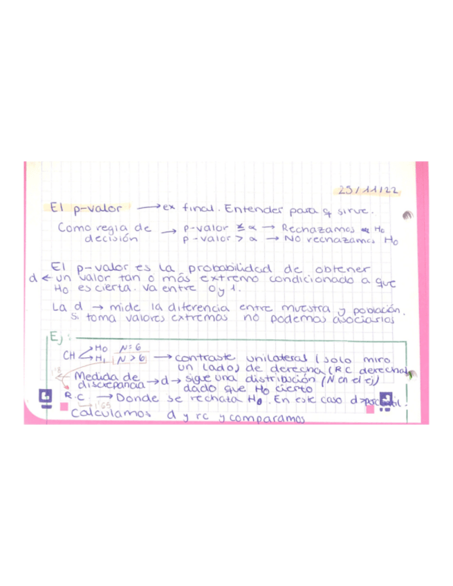 Miniatura del documento Ejemplo-p-valor-examen.pdf