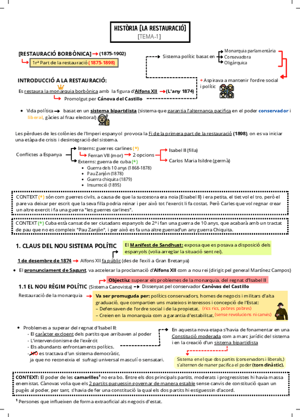 Miniatura del documento HISTORIA-LA-RESTAURACIO.pdf