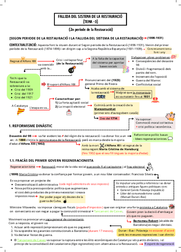 Miniatura del documento FALLIDA-DEL-SISTEMA-DE-LA-RESTAURACIO.pdf