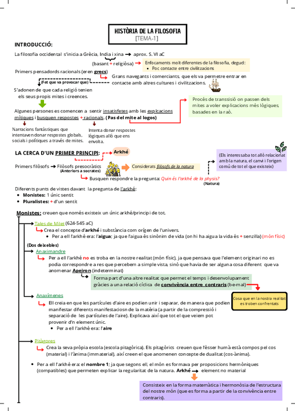 Miniatura del documento Tema-1-filo.pdf