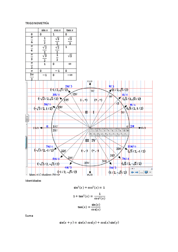 Miniatura del documento TRIGONOMETRIA.pdf
