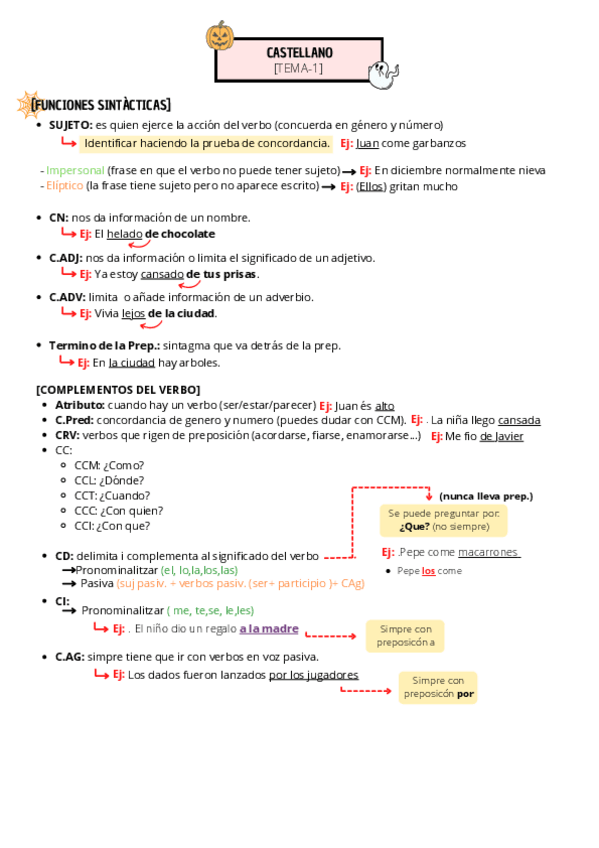 Miniatura del documento CASTELLANO-TEMA-1.pdf