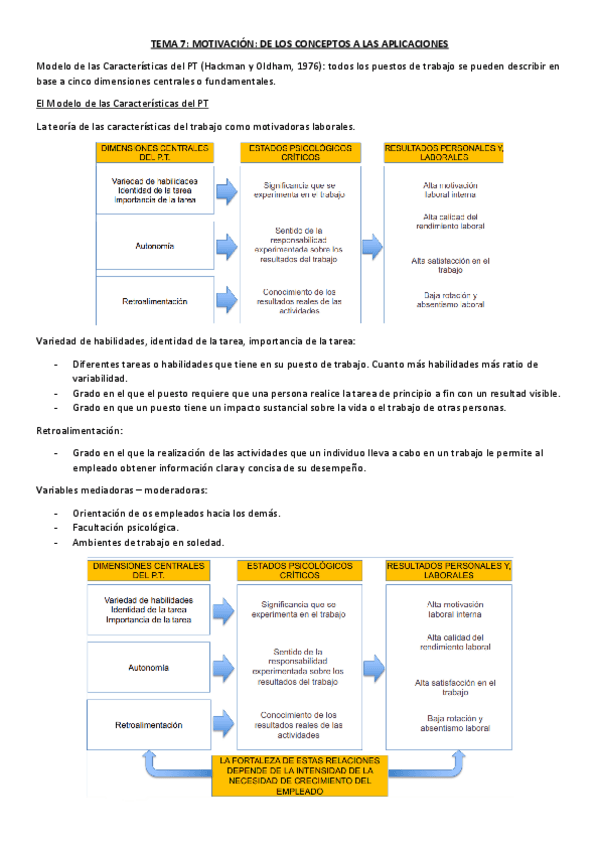 Miniatura del documento Tema-7-RRHH.pdf