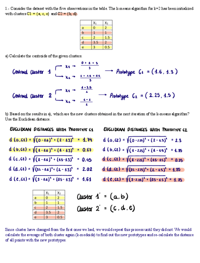 Miniatura del documento Cluster-Analysis-K-Means-Exercises.pdf