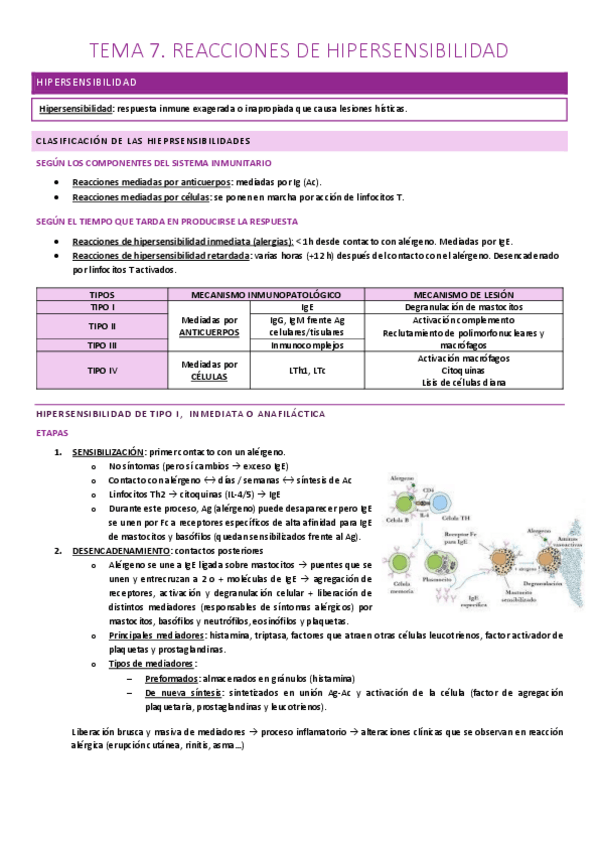 Miniatura del documento TEMA 7. REACCIONES DE HIPERSENSIBILIDAD.pdf