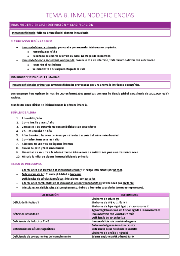 Miniatura del documento TEMA 8. INMUNODEFICIENCIAS.pdf