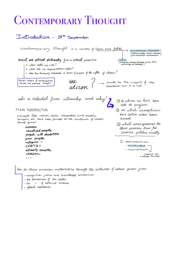 Miniatura del documento Contemporary-Thought.pdf