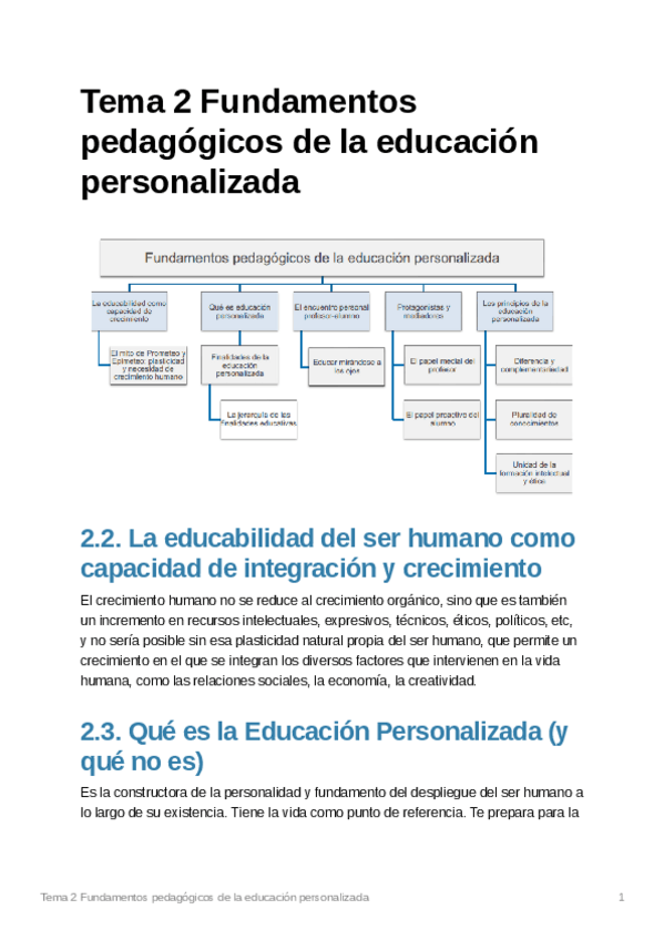 Miniatura del documento Tema2Fundamentospedaggicosdelaeducacinpersonalizada.pdf