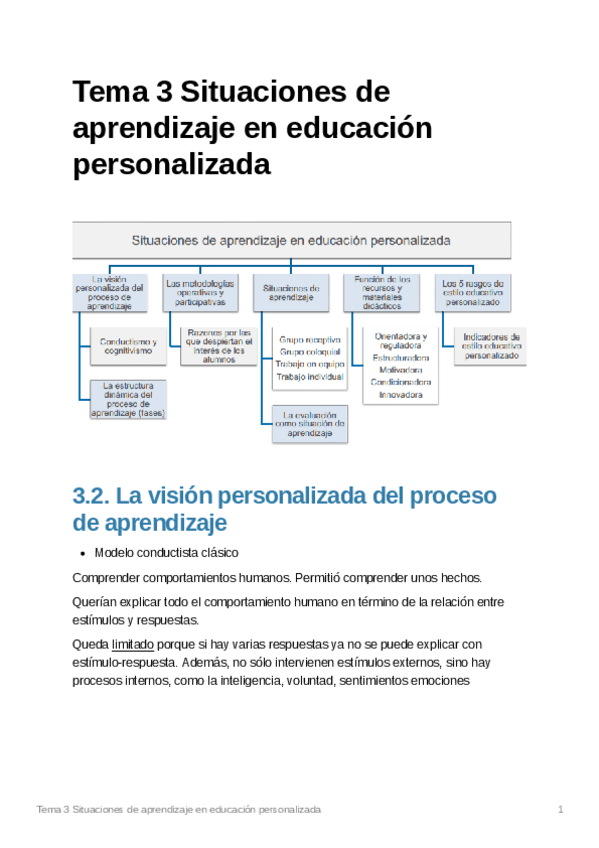 Miniatura del documento Tema3Situacionesdeaprendizajeeneducacinpersonalizada.pdf