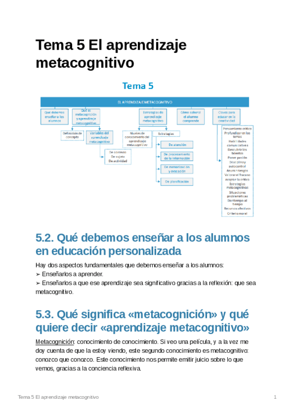 Miniatura del documento Tema5Elaprendizajemetacognitivo.pdf