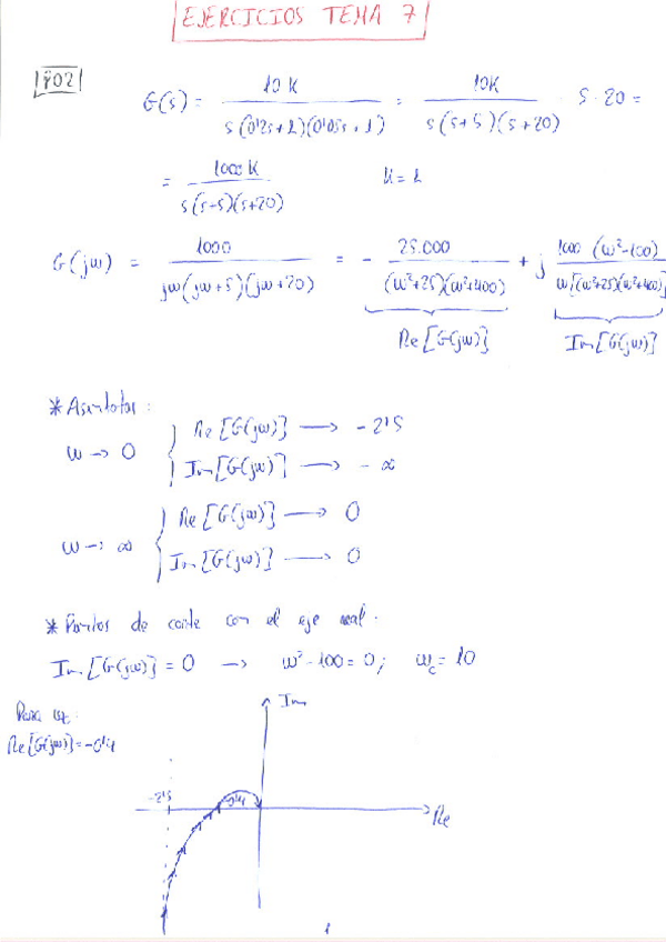 Miniatura del documento RegulacionAutomaticaProblemasTema7.pdf