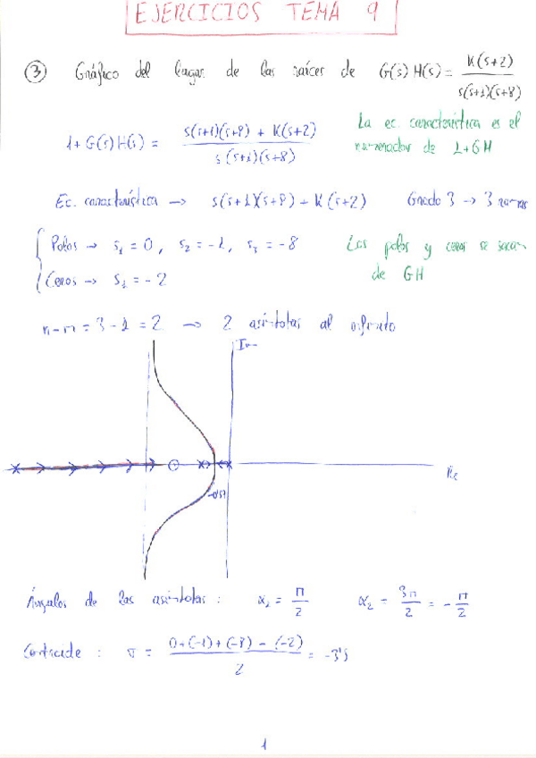 Miniatura del documento RegulacionAutomaticaProblemasTema9.pdf