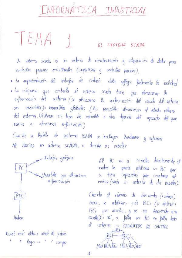 Miniatura del documento InformaticaIndustrialApuntesClase.pdf
