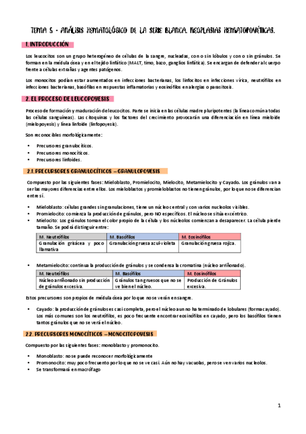Miniatura del documento T5-Analisis-hematologico-de-la-serie-blanca.pdf