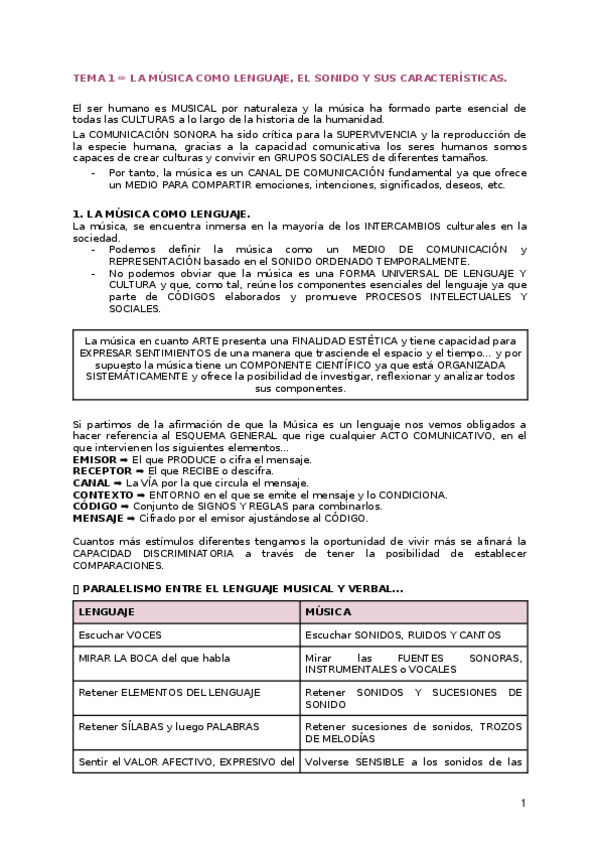 Miniatura del documento TEMA-1-MUSICA.docx