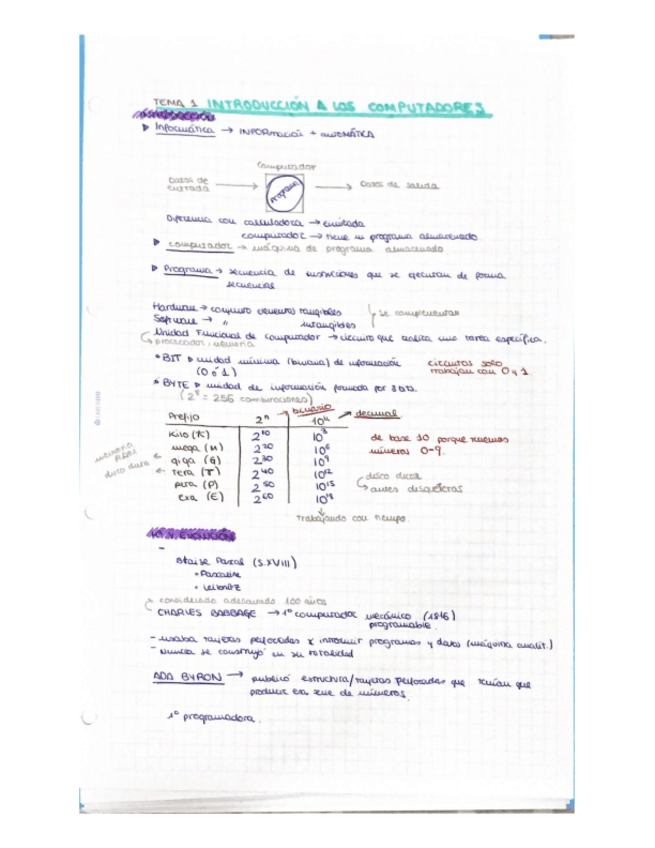Miniatura del documento Apuntes-FCO-1parcial.pdf