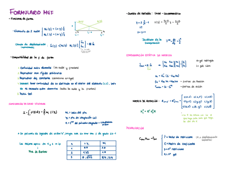 Miniatura del documento FORMULARIO-MEF-COMPLETO-IPad.pdf