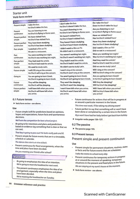 Miniatura del documento gramatica-bachillerato.pdf