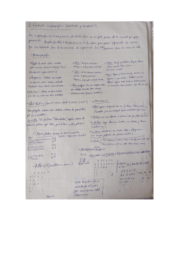 Miniatura del documento Resumen o chuleta del BLOQUE 1