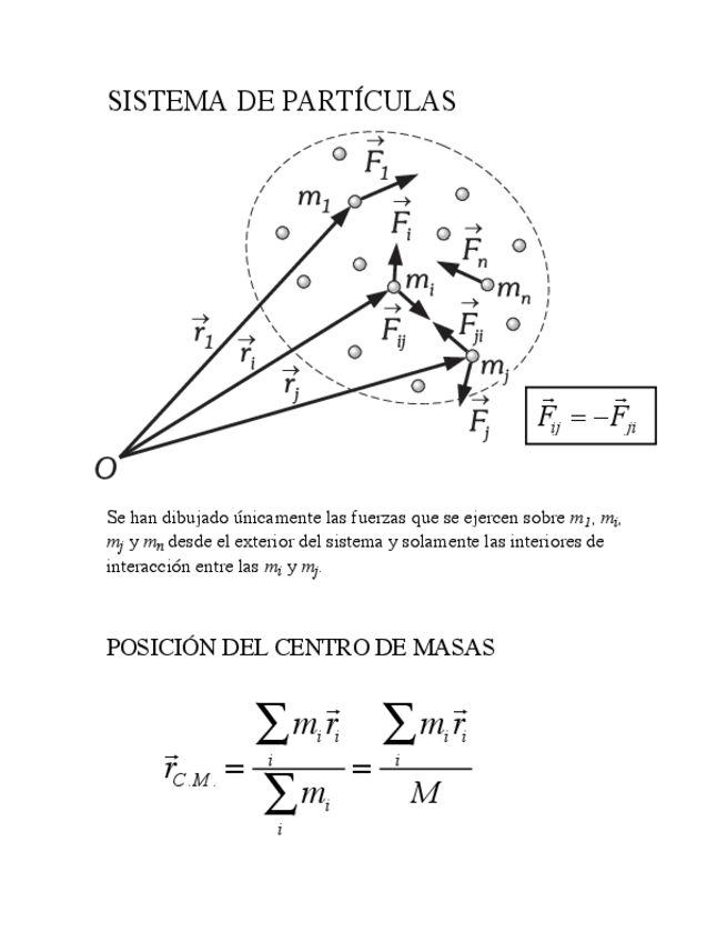 Miniatura del documento Sist.pdf