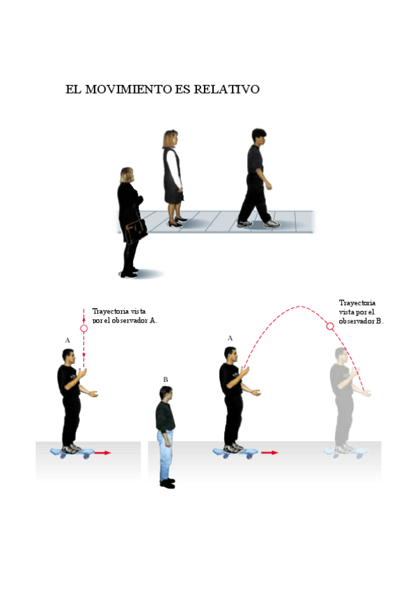 Miniatura del documento Transparencias-Mov.pdf