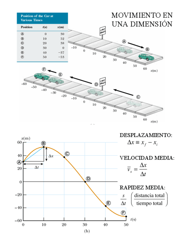 Miniatura del documento Transparencias-Cinematica.pdf