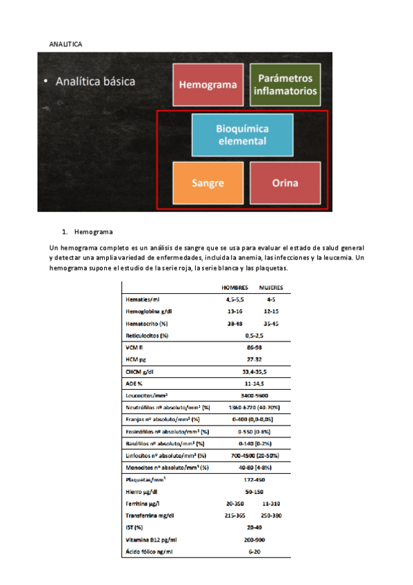 Miniatura del documento analitica.pdf