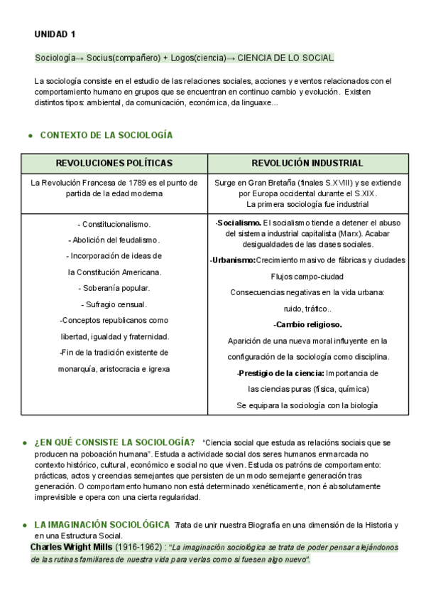 Miniatura del documento APUNTES-SOCIOLOGIA.pdf