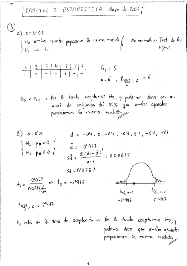 Miniatura del documento Parcial22009.pdf
