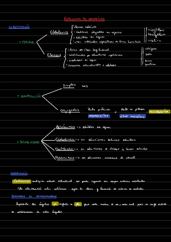 Miniatura del documento Estructuras-3D-proteinas.pdf